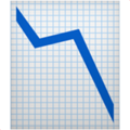 Chart Decreasing apple emoji